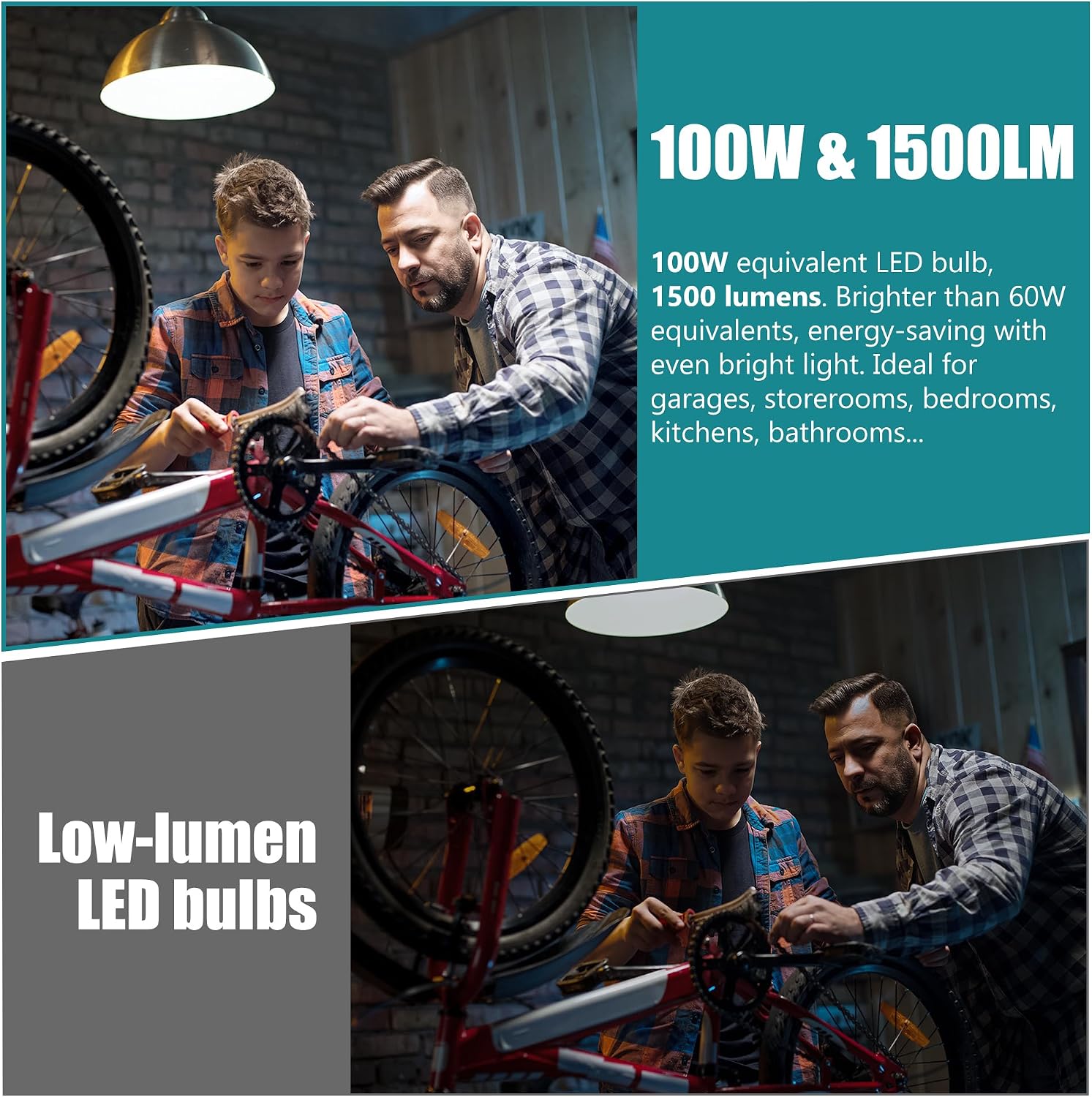 6 Packs A19 LED Light Bulbs,Daylight 5000K,100 Watt Equivalent - Image 5