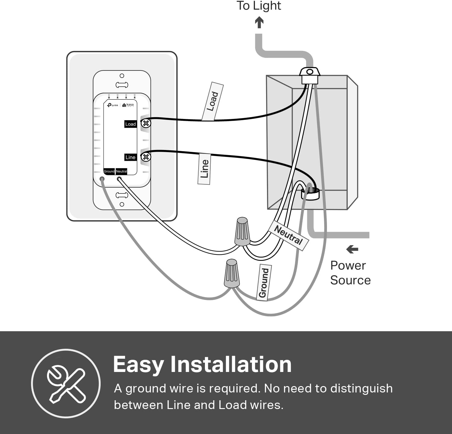 Kasa Smart Dimmer Switch HS220P3, Single Pole, Needs Neutral Wire - Image 7